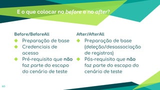 E o que colocar no before e no after?
60
After/AfterAll
◆ Preparação de base
(deleção/desassociação
de registros)
◆ Pós-requisito que não
faz parte do escopo do
cenário de teste
Before/BeforeAll
◆ Preparação de base
◆ Credenciais de
acesso
◆ Pré-requisito que não
faz parte do escopo
do cenário de teste
 