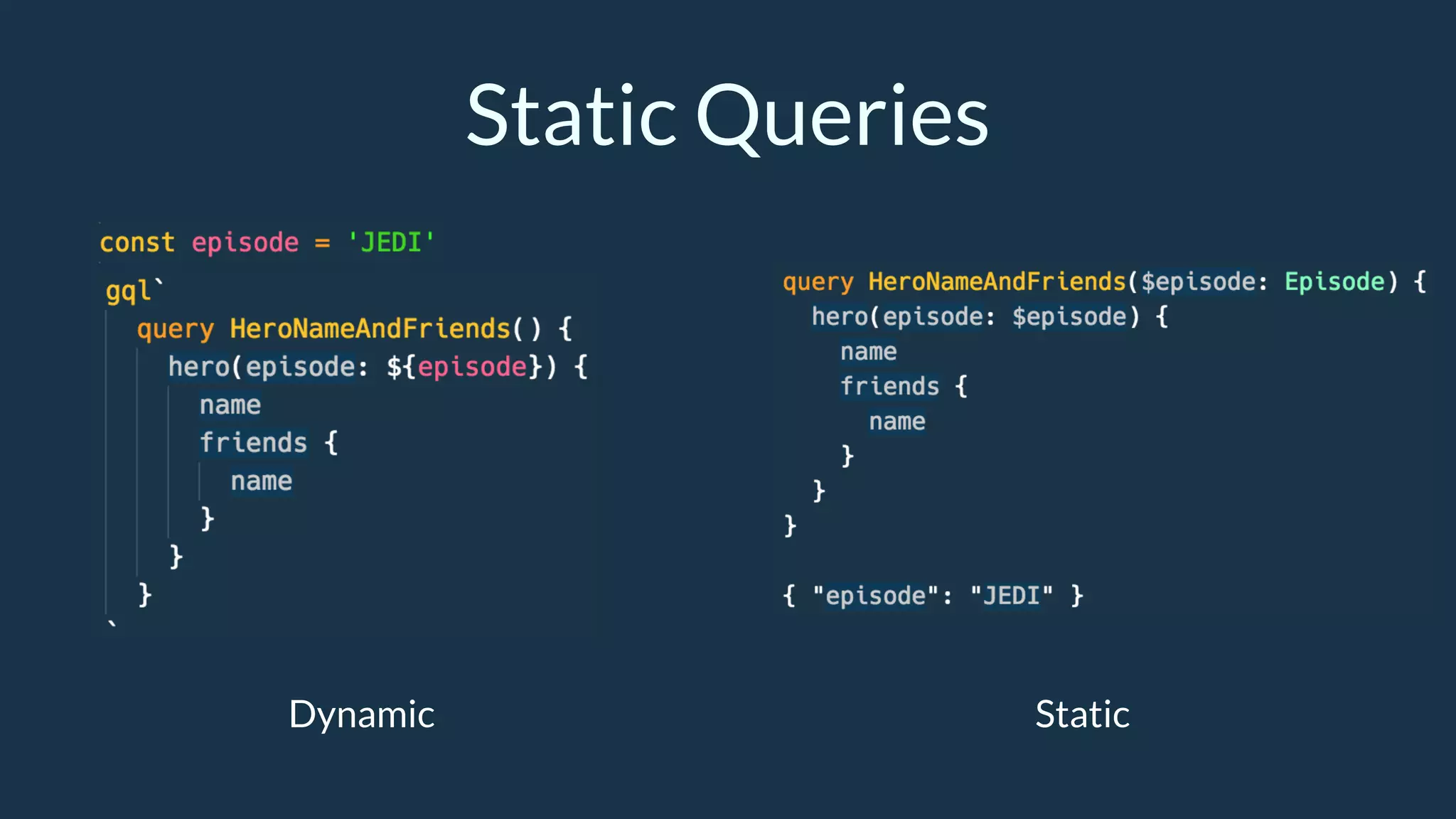 Static Queries
Dynamic Static
 
