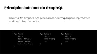 Princípios básicos do GraphQL
Em uma API GraphQL nós precisamos criar Types para representar
cada estrutura de dados.
Type Post {
ID: ID,
title: String!,
author: Author,
categories: Terms
}
Type Author {
ID: ID,
name: String!
...
}
Type Terms {
ID: ID,
name: String!
...
}
 