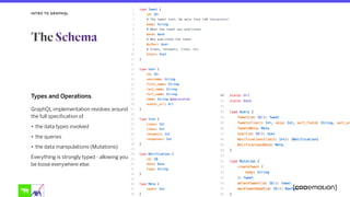 INTRO TO GRAPHQL
The Schema
Types and Operations
GraphQL implementation revolves around
the full specification of
• the data types involved
• the queries
• the data manipulations (Mutations)
Everything is strongly typed - allowing you
be loose everywhere else.
 