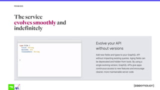 PROMISES
The service  
evolves smoothly and
indefinitely
 