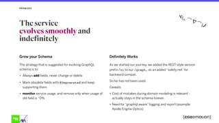 Grow your Schema
The strategy that is suggested for evolving GraphQL
schema is to:
• Always add fields, never change or delete
• Mark obsolete fields with @Deprecated and keep
supporting them
• monitor service usage, and remove only when usage of
old field is ~0%
As we started our journey, we added the REST-style version
prefix /v1 to our /graph, as an added “safety net” for
backward compat.
So far has not been used.
Caveats
• Cost of mistakes during domain modeling is relevant -
actually stays in the schema forever.
• Need for “graphql aware” logging and report (example:
Apollo Engine Optics)
PROMISES
The service 
evolves smoothly and
indefinitely
Definitely Works
 
