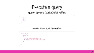 Execute a query
query: "give me (id, title) of all raf es
result: list of available raf es
{
list {
id
title
}
}
{
"data": {
"list": [
{
"id": "pfoqjfq09w8jf",
"title": "A Greach T-Shirt"
}
]
}
}
5 . 6
 