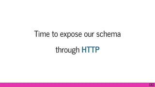 Time to expose our schema
through HTTP
5 . 13
 