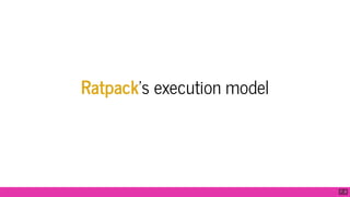 Ratpack's execution model
7 . 2
 