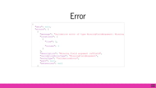 Error
{
"data": null,
"errors": [
{
"message": "Validation error of type MissingFieldArgument: Missing
"locations": [
{
"line": 2,
"column": 3
}
],
"description": "Missing field argument raffleId",
"validationErrorType": "MissingFieldArgument",
"errorType": "ValidationError",
"path": null,
"extensions": null
}
8 . 4
 