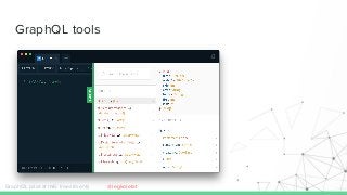 GraphQL tools
GraphQL pilot at ING Investments @legkoletat
 