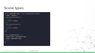 Scalar types
GraphQL pilot at ING Investments
const AppNumberType = new GraphQLScalarType({
name: 'Number',
parseValue(value) {
//...
return value;
},
serialize(value) {
//...
return value;
},
});
const typeResolvers = {
BigDecimal: AppNumberType,
Long: AppNumberType,
// ..
};
@legkoletat
 