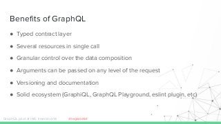 Beneﬁts of GraphQL
● Typed contract layer
● Several resources in single call
● Granular control over the data composition
● Arguments can be passed on any level of the request
● Versioning and documentation
● Solid ecosystem (GraphiQL, GraphQL Playground, eslint plugin, etc)
GraphQL pilot at ING Investments @legkoletat
 