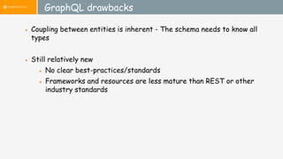 GraphQL drawbacks
● Coupling between entities is inherent - The schema needs to know all
types
● Still relatively new
● No clear best-practices/standards
● Frameworks and resources are less mature than REST or other
industry standards
 