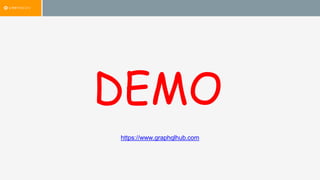 DEMO
https://www.graphqlhub.com
 