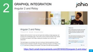 GraphQL Introduction | PPTX
