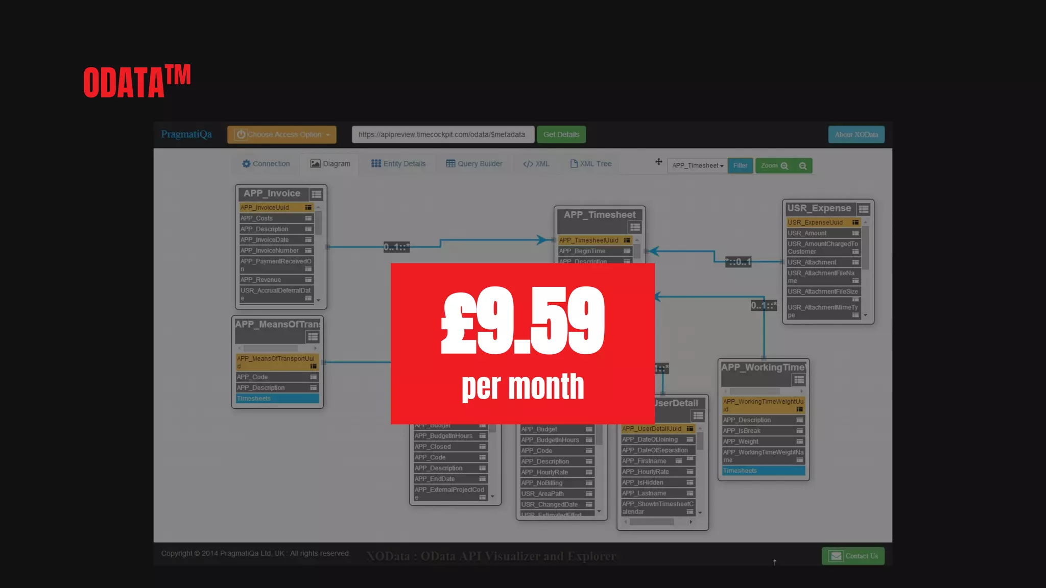 ODATATM
£9.59
per month
 