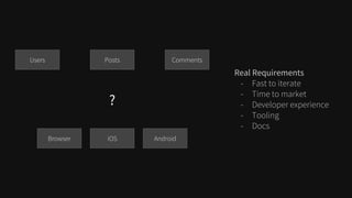 Users CommentsPosts
Browser AndroidiOS
Real Requirements
- Fast to iterate
- Time to market
- Developer experience
- Tooling
- Docs
?
 