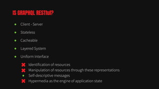 ● Client - Server
● Stateless
● Cacheable
● Layered System
● Uniform Interface
○ Identification of resources
○ Manipulation of resources through these representations
○ Self-descriptive messages
○ Hypermedia as the engine of application state
IS GRAPHQL RESTful?
 