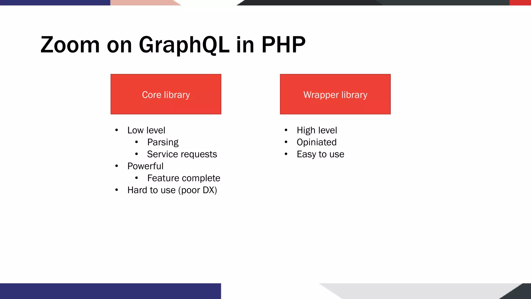 Zoom on GraphQL in PHP Core library Wrapper library • Low level • Parsing • Service requests • Powerful • Feature complete • Hard to use (poor DX) • High level • Opiniated • Easy to use 
