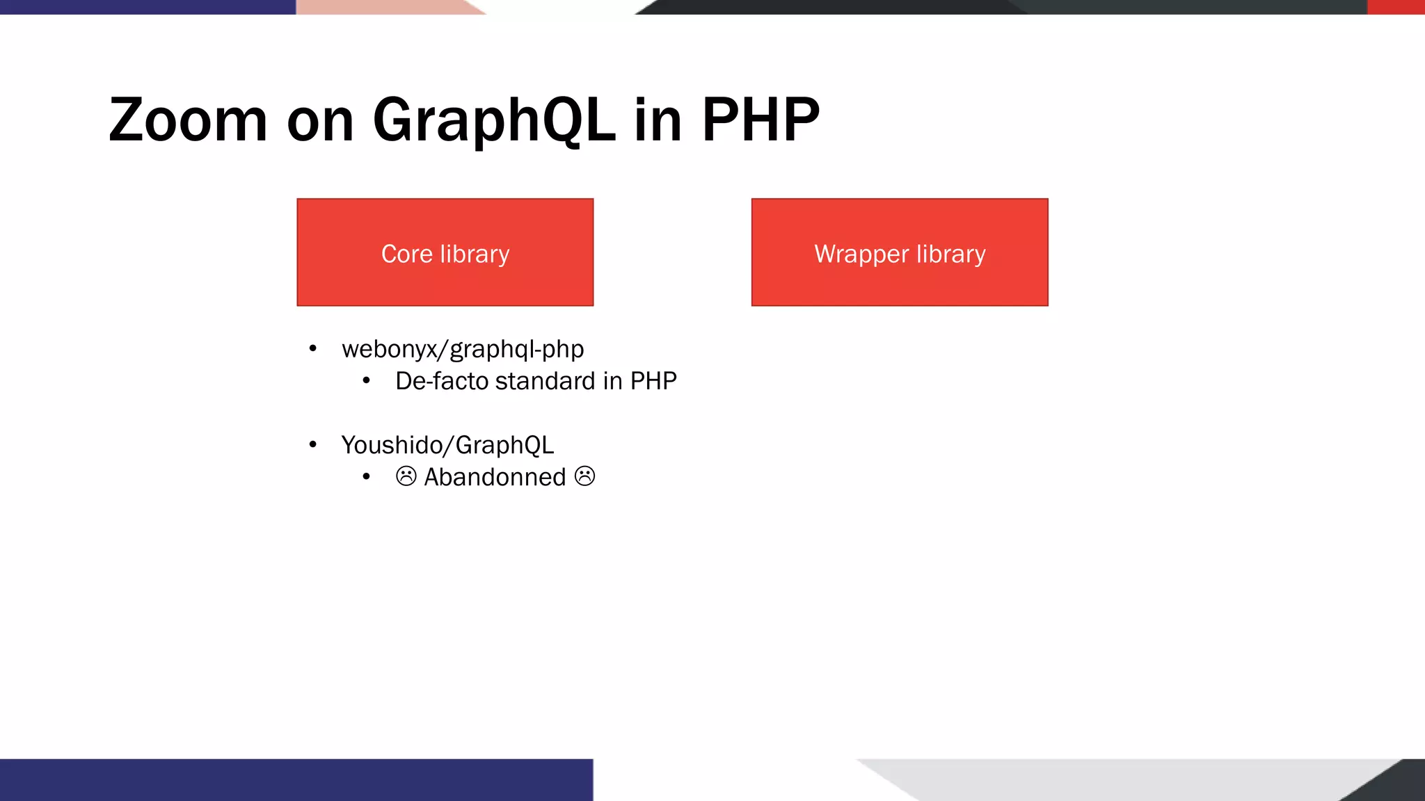 Zoom on GraphQL in PHP Core library Wrapper library • webonyx/graphql-php • De-facto standard in PHP • Youshido/GraphQL •  Abandonned  