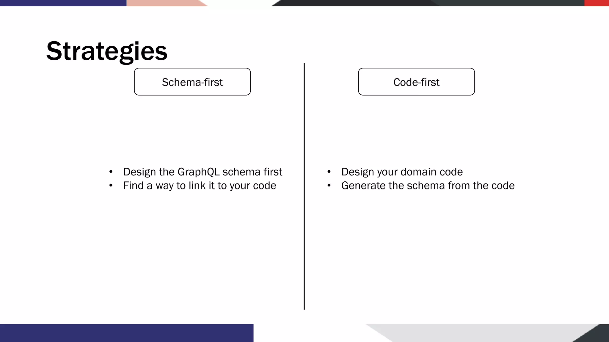 Strategies Schema-first Code-first • Design the GraphQL schema first • Find a way to link it to your code • Design your domain code • Generate the schema from the code 