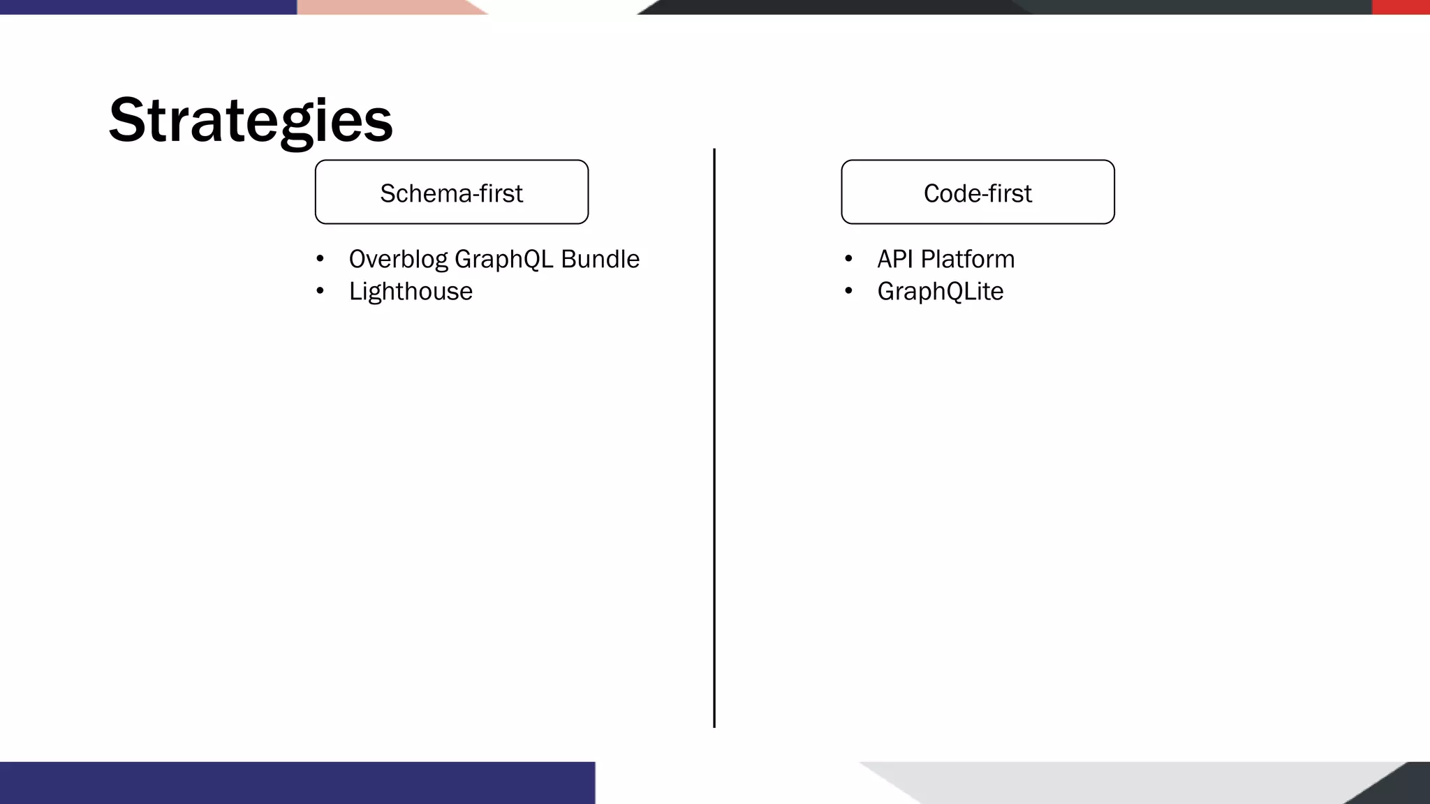 Strategies Schema-first Code-first • Overblog GraphQL Bundle • Lighthouse • API Platform • GraphQLite 