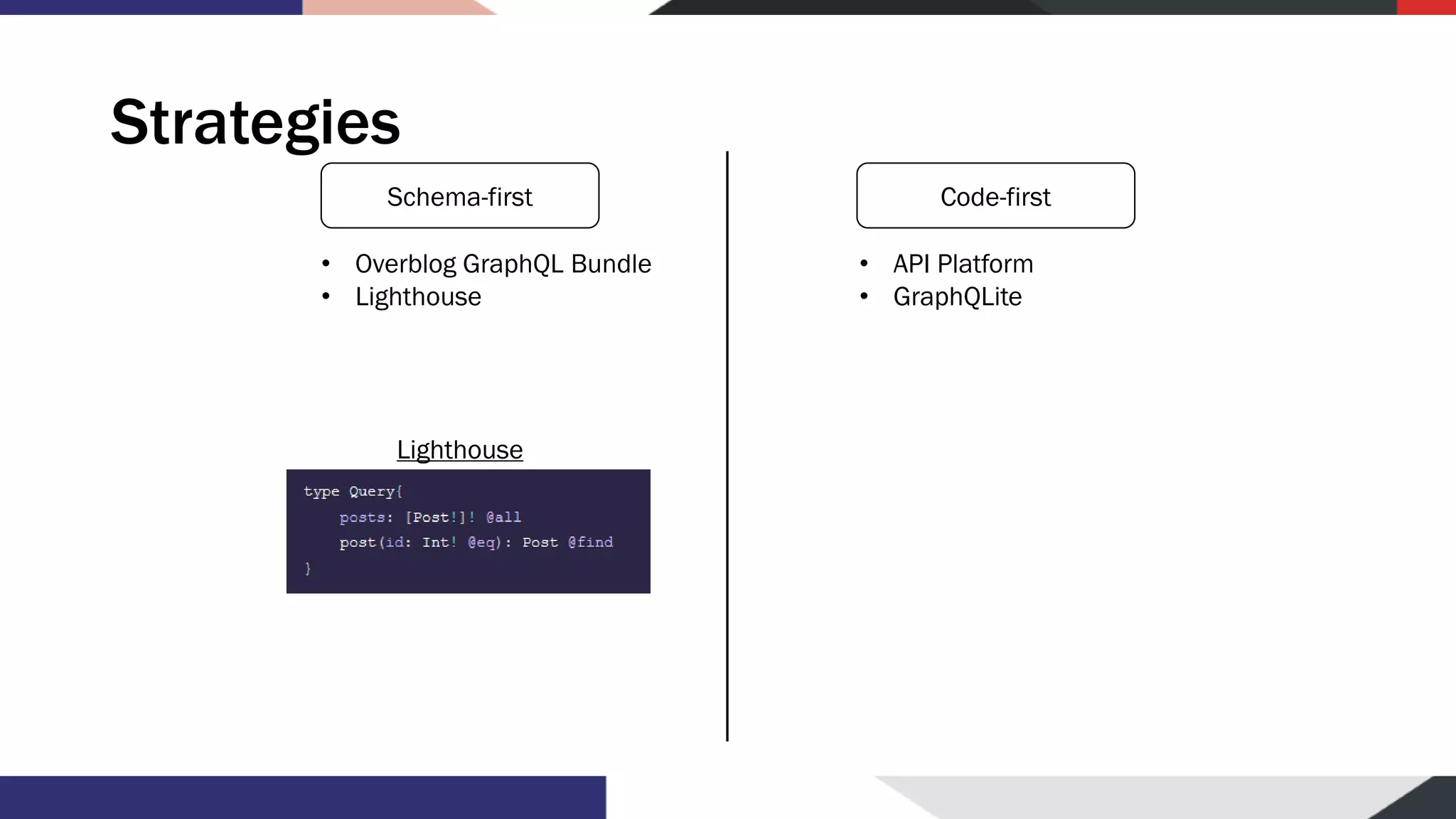 Strategies Schema-first Code-first • Overblog GraphQL Bundle • Lighthouse • API Platform • GraphQLite Lighthouse 