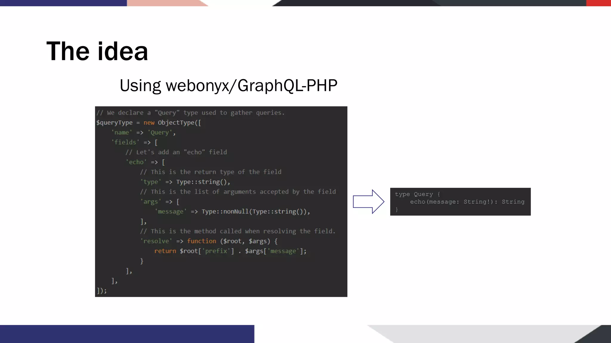 The idea Using webonyx/GraphQL-PHP type Query { echo(message: String!): String } 