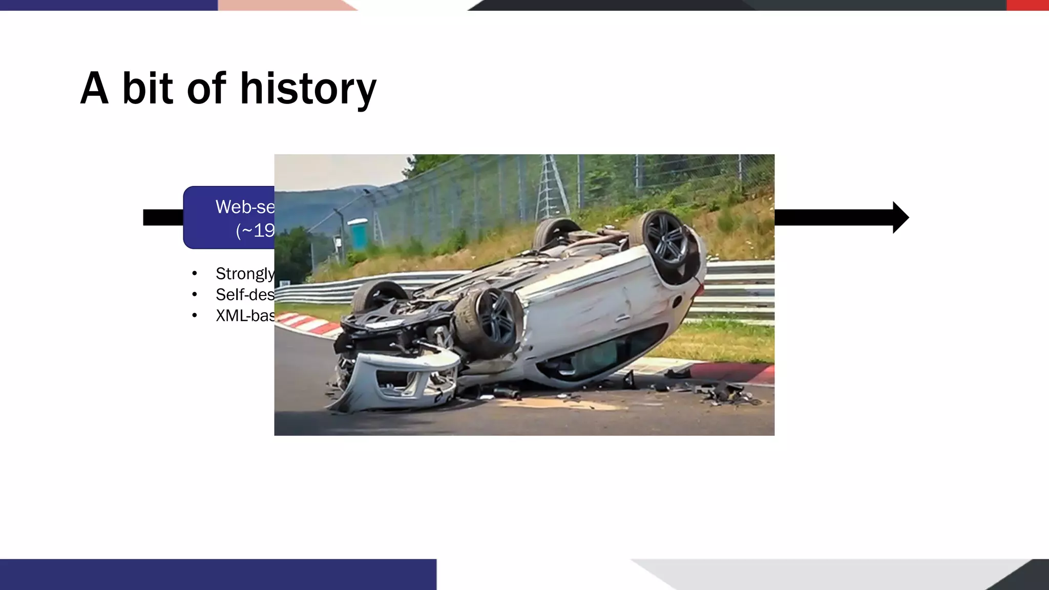 A bit of history Web-services (~1999) REST (~2005) • Strongly typed • Self-describing (WSDL) • XML-based • Weakly typed • Non self-describing (still OpenAPI for doc) • Mostly JSON based 