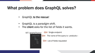 What problem does GraphQL solves?
• GraphQL to the rescue!
• GraphQL is a paradigm shift.
• The client asks for the list o...