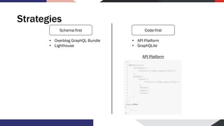 Strategies
Schema-first Code-first
• Overblog GraphQL Bundle
• Lighthouse
• API Platform
• GraphQLite
API Platform
 