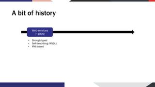 A bit of history
Web-services
(~1999)
• Strongly typed
• Self-describing (WSDL)
• XML-based
 