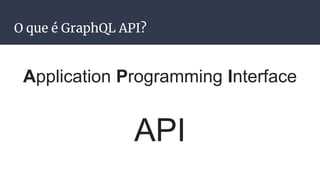 O que é GraphQL API?
Application Programming Interface
API
 