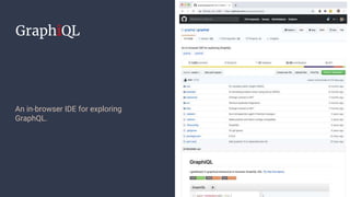GraphiQL
An in-browser IDE for exploring
GraphQL.
 