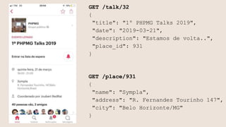 GET /talk/32
{
"title": "1º PHPMG Talks 2019",
"date": "2019-03-21",
"description": "Estamos de volta..",
"place_id": 931
}
GET /place/931
{
"name": "Sympla",
"address": "R. Fernandes Tourinho 147",
"city": "Belo Horizonte/MG"
}
 