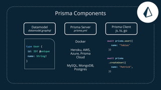 Prisma Service
Query Engine
Your Application
Server
MySQL
Postgres
Mongo
Real time events
ValidationsG
R
A
P
H
Q
L
Under t...