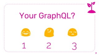 6
😂 😋 😒
1 2 3
Your GraphQL?
 