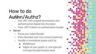 How to do
Authn/Authz?● Client:
○ Use JWT with scoped permissions and
authentication baked into the token
○ Pass JWT/Tokens as Authorization header
● Server:
○ Parse your token/header
○ Pass decoded user into context (optional)
○ Handle in centralized space such as
■ Middleware
■ Edges of your graph i.e. one type per
microservice/permission level
 