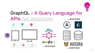 GraphQL - A Query Language for
APIs not databases
9
… and more
… and more
… and more
 
