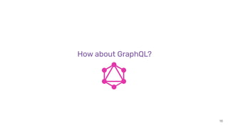 How about GraphQL?
16
 