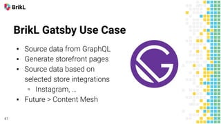 BrikL Gatsby Use Case
▪
▪
▪
▫
▪
 