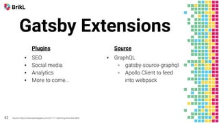 Plugins
▪
▪
▪
▪
Source
▪
▫
▫
Gatsby Extensions
 