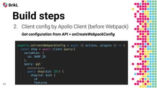 Build steps
Get conﬁguration from API > onCreateWebpackConﬁg
 