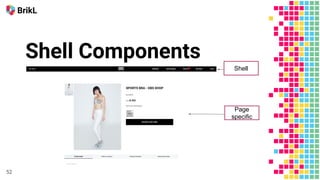 Shell Components
▪
▪
▪
Shell
Page
specific
 