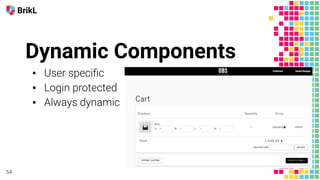 Dynamic Components
▪
▪
▪
 
