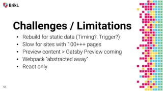 Challenges / Limitations
▪
▪
▪
▪
▪
 