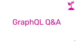 59
GraphQL Q&A
 