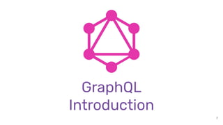 7
GraphQL
Introduction
 