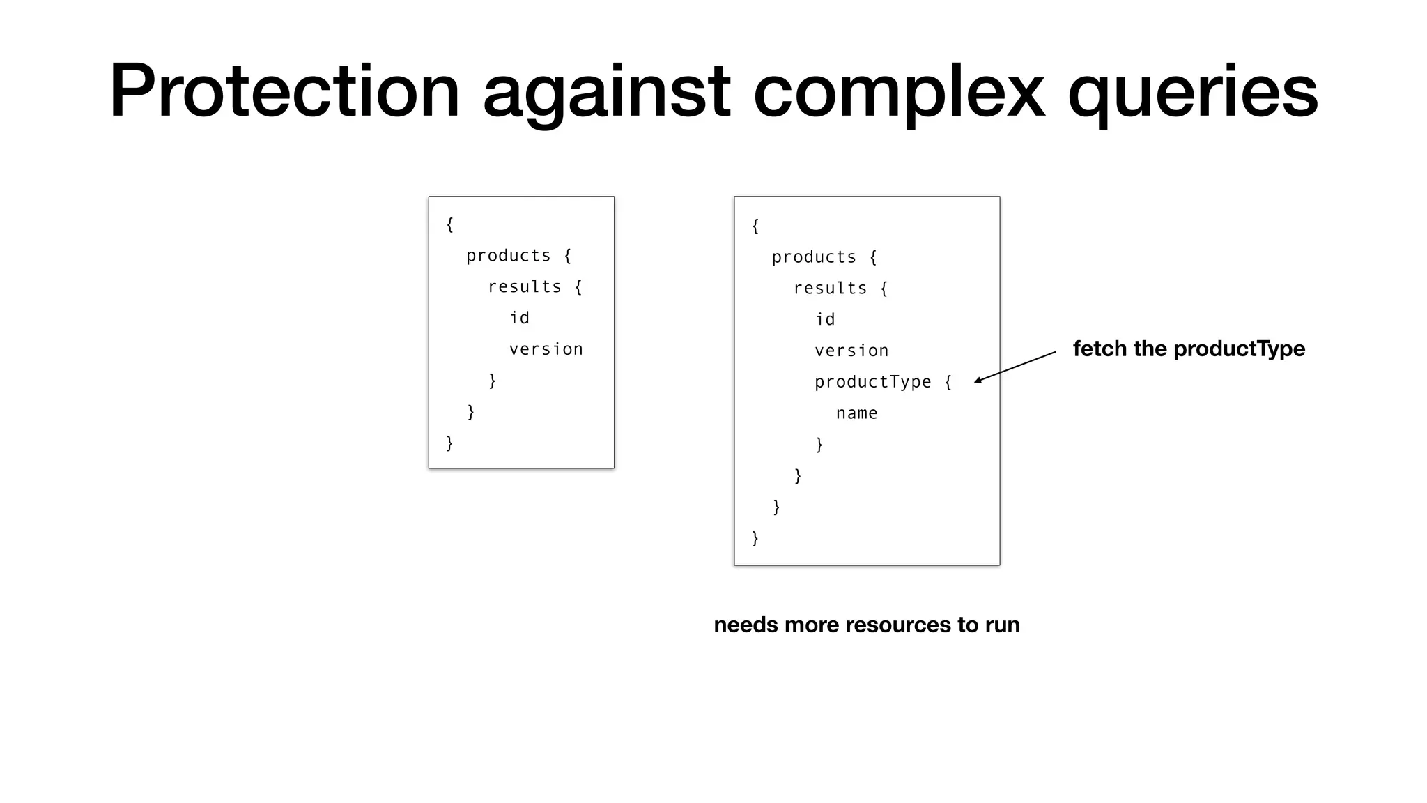 Protection against complex queries
{
products {
results {
id
version
}
}
}
needs more resources to run
{
products {
results {
id
version
productType {
name
}
}
}
}
fetch the productType
 