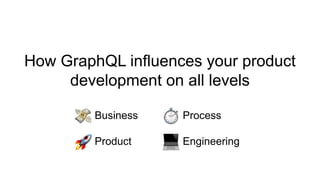 How GraphQL influences your product
development on all levels
Business Process
Product Engineering
 