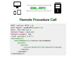 Remote Procedure Call
XML-RPC
 