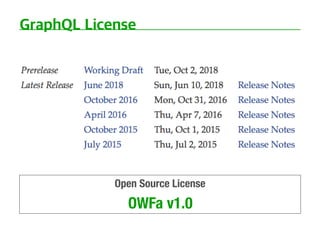 Open Source License
OWFa v1.0
 