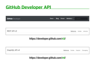 https://developer.github.com/v3/
https://developer.github.com/v4/
 